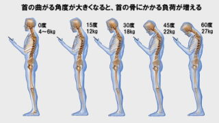 男性の姿勢を矯正！正しい姿勢の取り方・歩き方のポイントを紹介