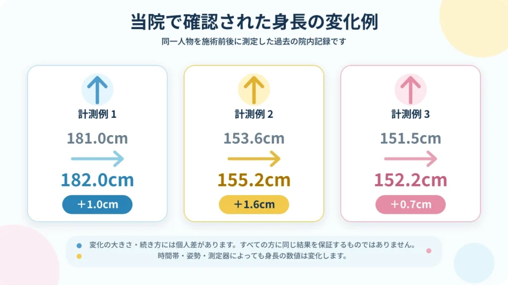 身長伸ばし整体で大人の身長は伸びる?1mm〜3cmの変化例と仕組み
